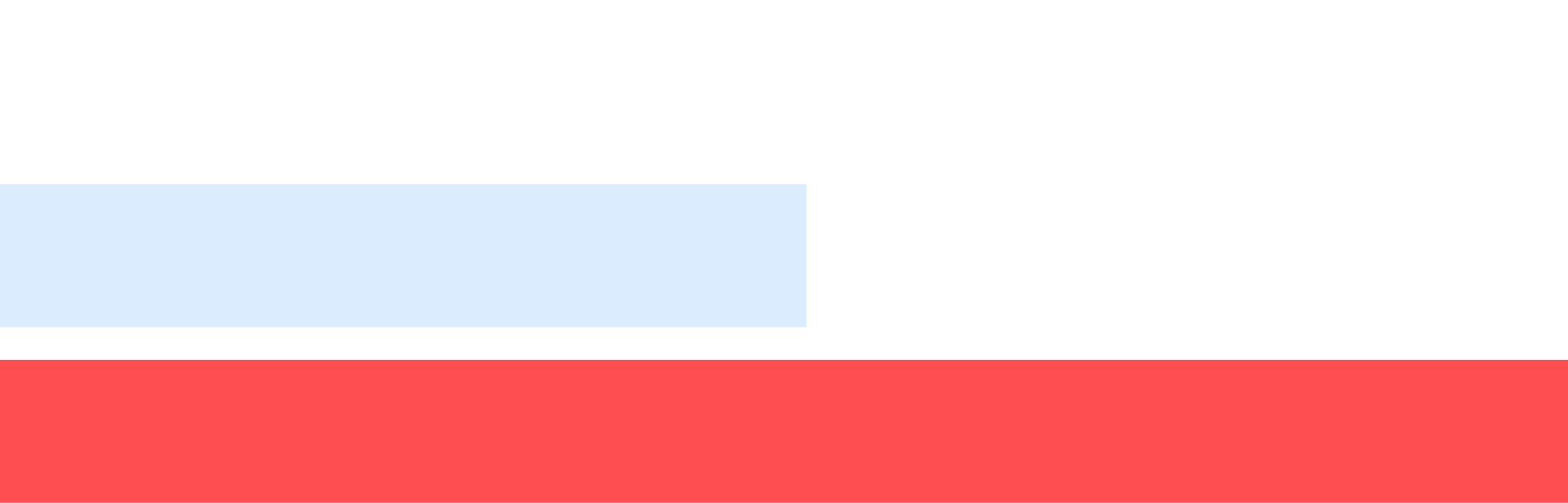 Generosity Builds